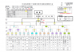 第57回岐阜県学童軟式野球大会～抽選会