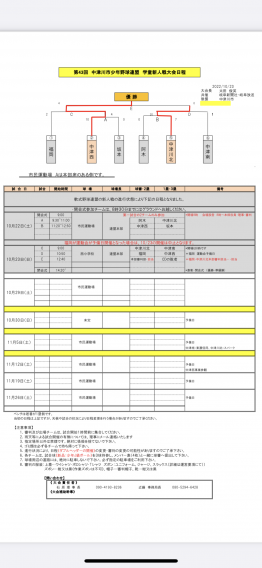 【優勝】第43回中津川市少年野球連盟新人戦〜4連覇達成